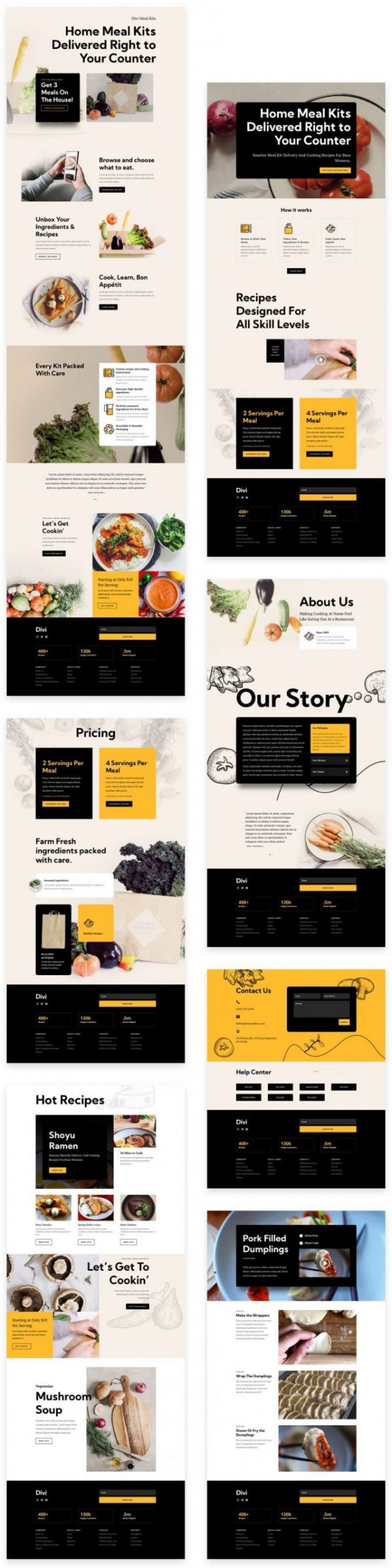 Meal Delivery WordPress Website Support NiConcepts